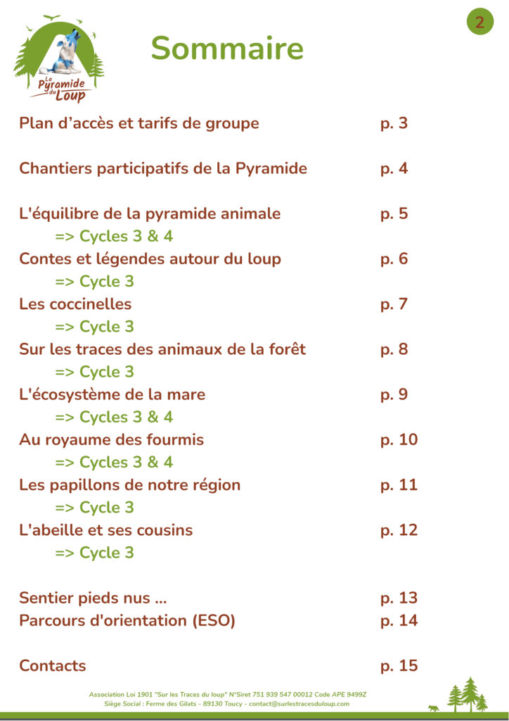 Dossier pédagogique Pyramide du Loup sommaire 2026